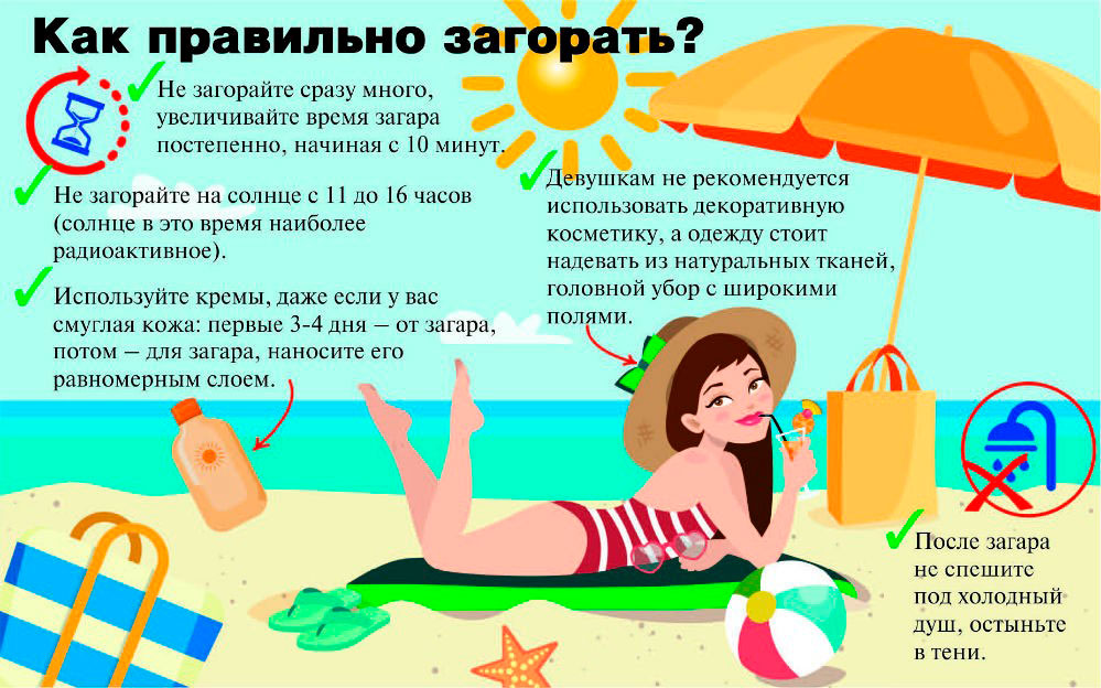 20220610 pora otdykha dlya zdorov ya i vo vred 2
