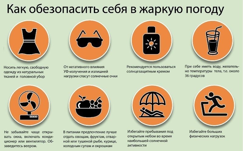 жара 24